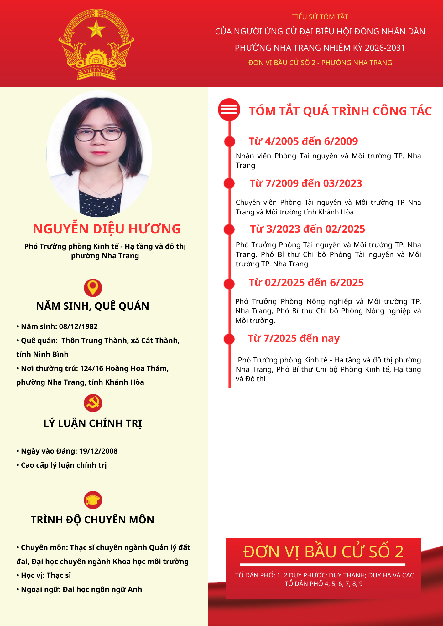 Tiểu sử tóm tắt của người ứng cử đại biểu HĐND phường Nha Trang